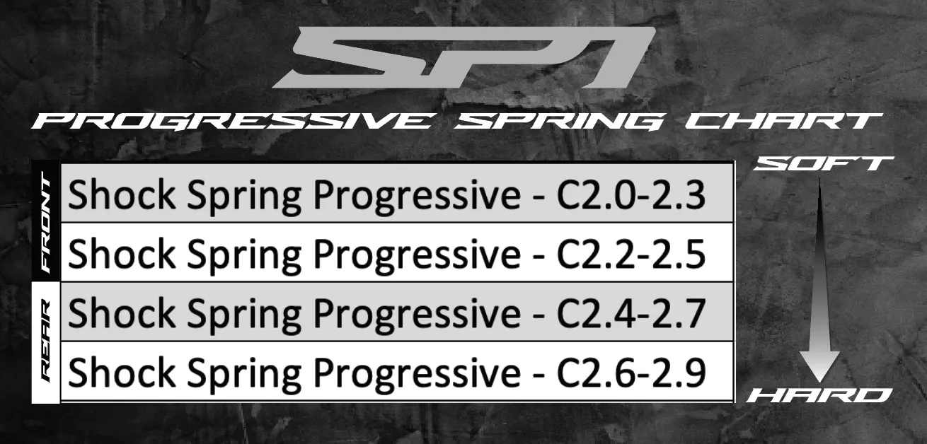11011 - Shock Spring Progressive - C2.4-2.7