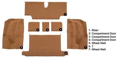 1973-1975 Chevrolet Corvette Roadster Rear with Pad Flooring [Rear Area]