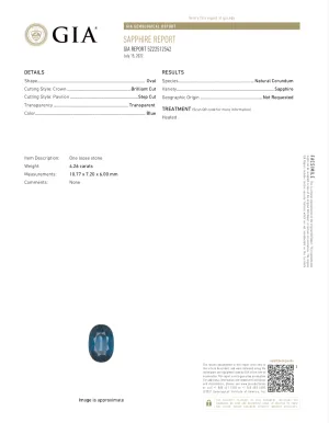 4.26 ct. GIA Certified Oval Deep Blue Sapphire
