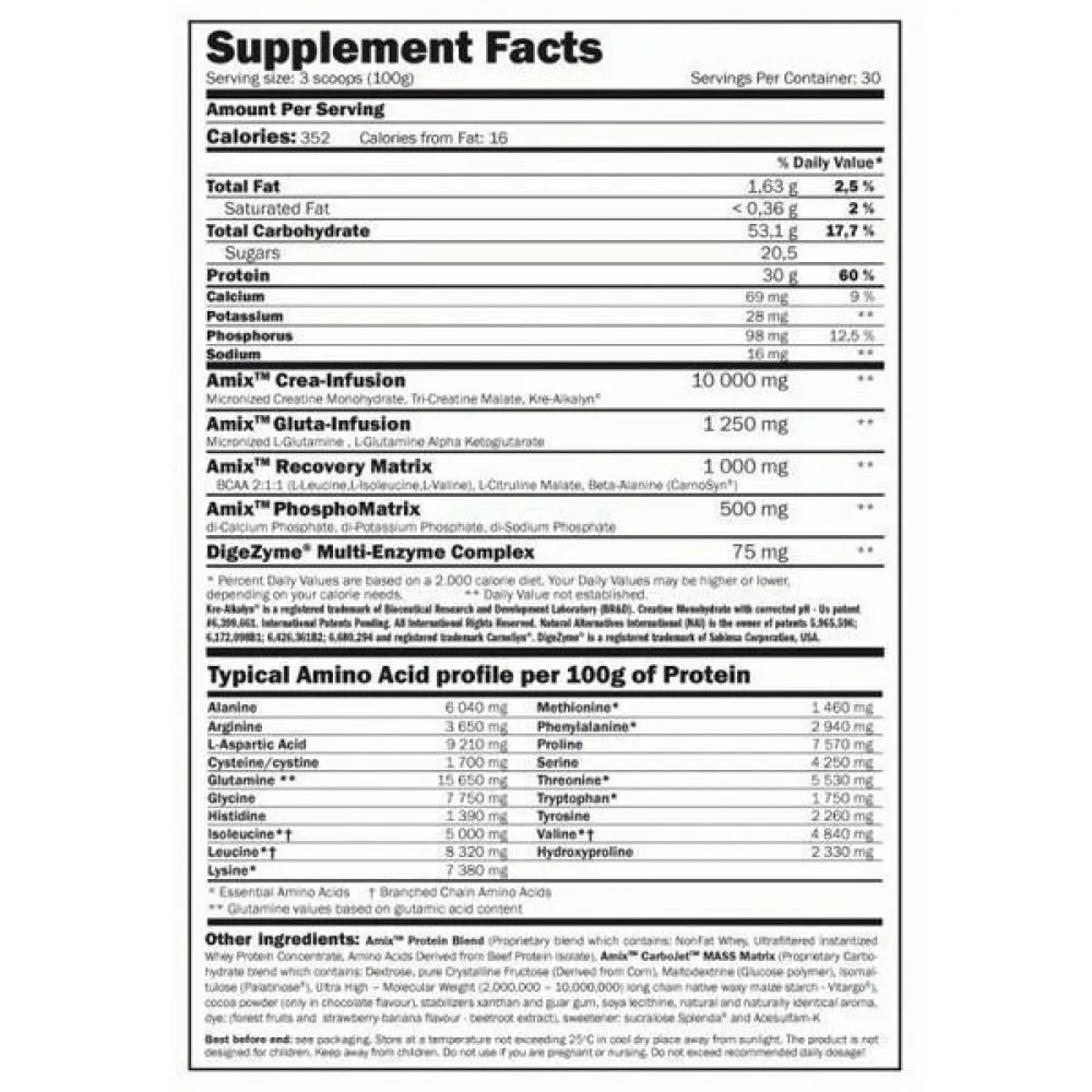 Carbojet Mass 1,8 Kg