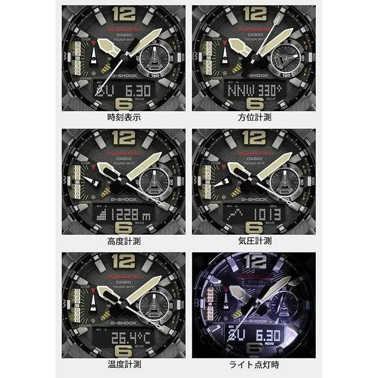 CASIO G-SHOCK MASTER OF G MUDMASTER SERIES ANALOG DIGITAL BLACK MEN WATCH GWG-B1000-1AJF