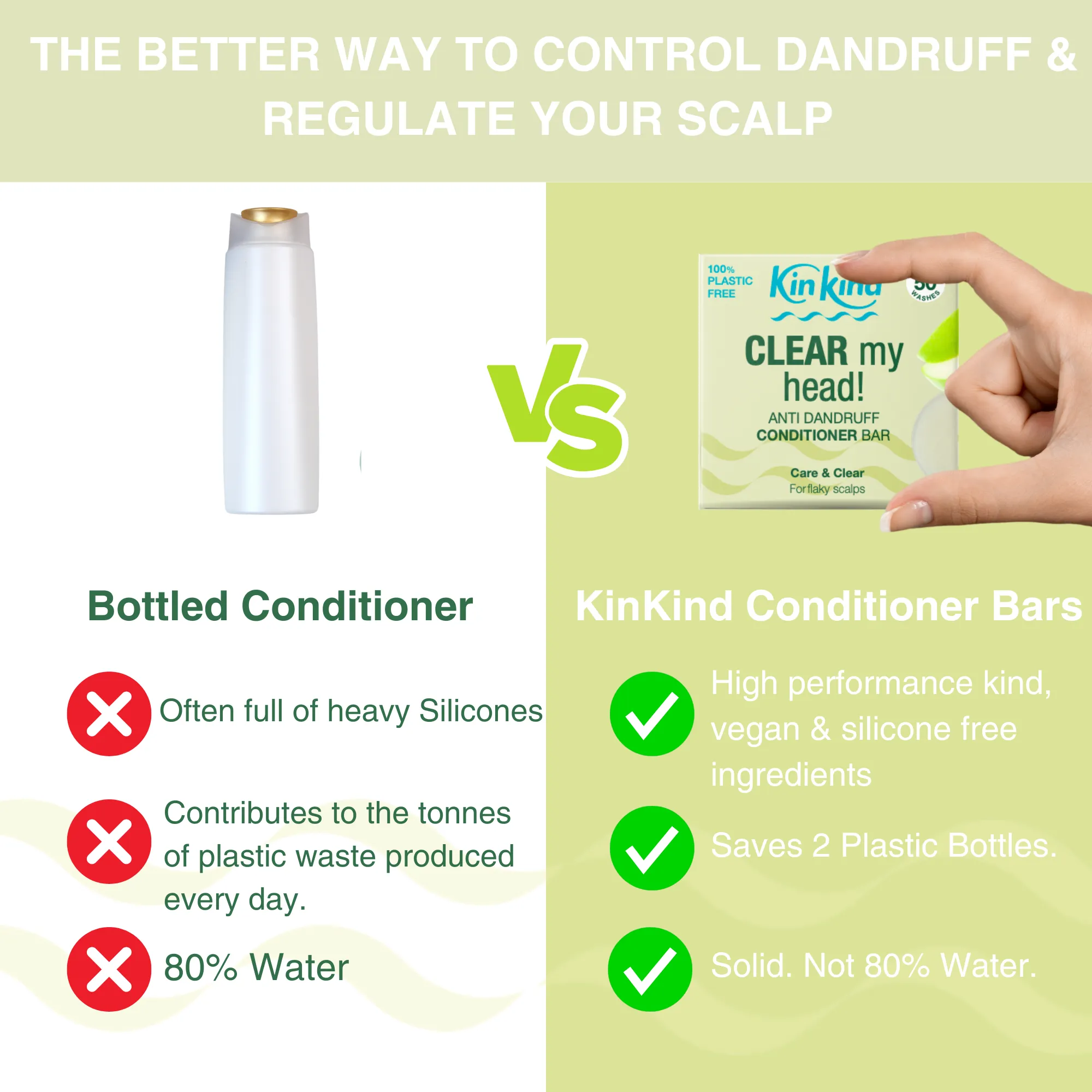 CLEAR my head! Anti Dandruff Shampoo bar   Conditioner Bar for flaky scalp. Saves 4 plastic bottles!