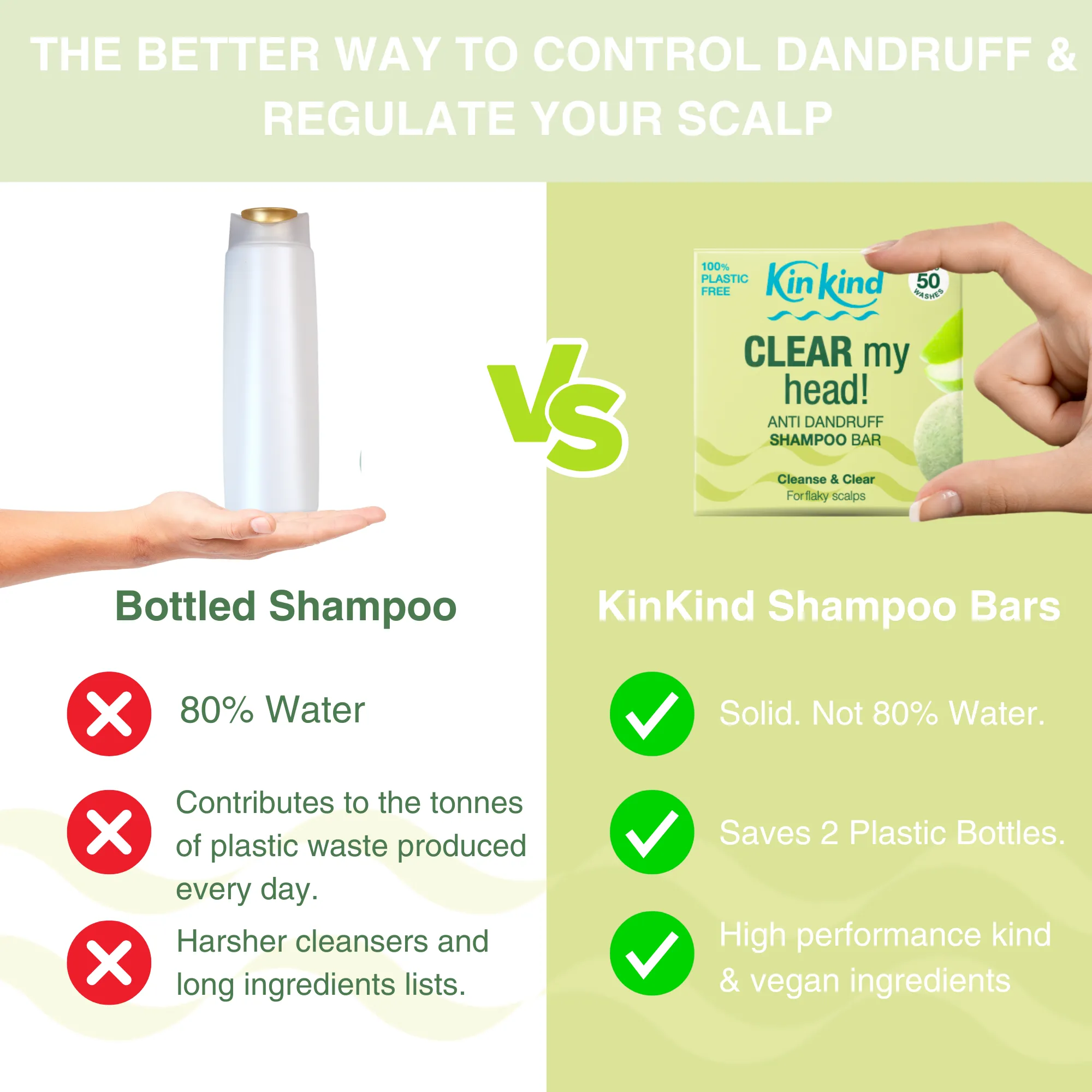 CLEAR my head! Anti Dandruff Shampoo bar   Conditioner Bar for flaky scalp. Saves 4 plastic bottles!