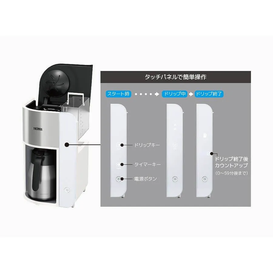 Coffee Maker 1L ECK-1000 WH