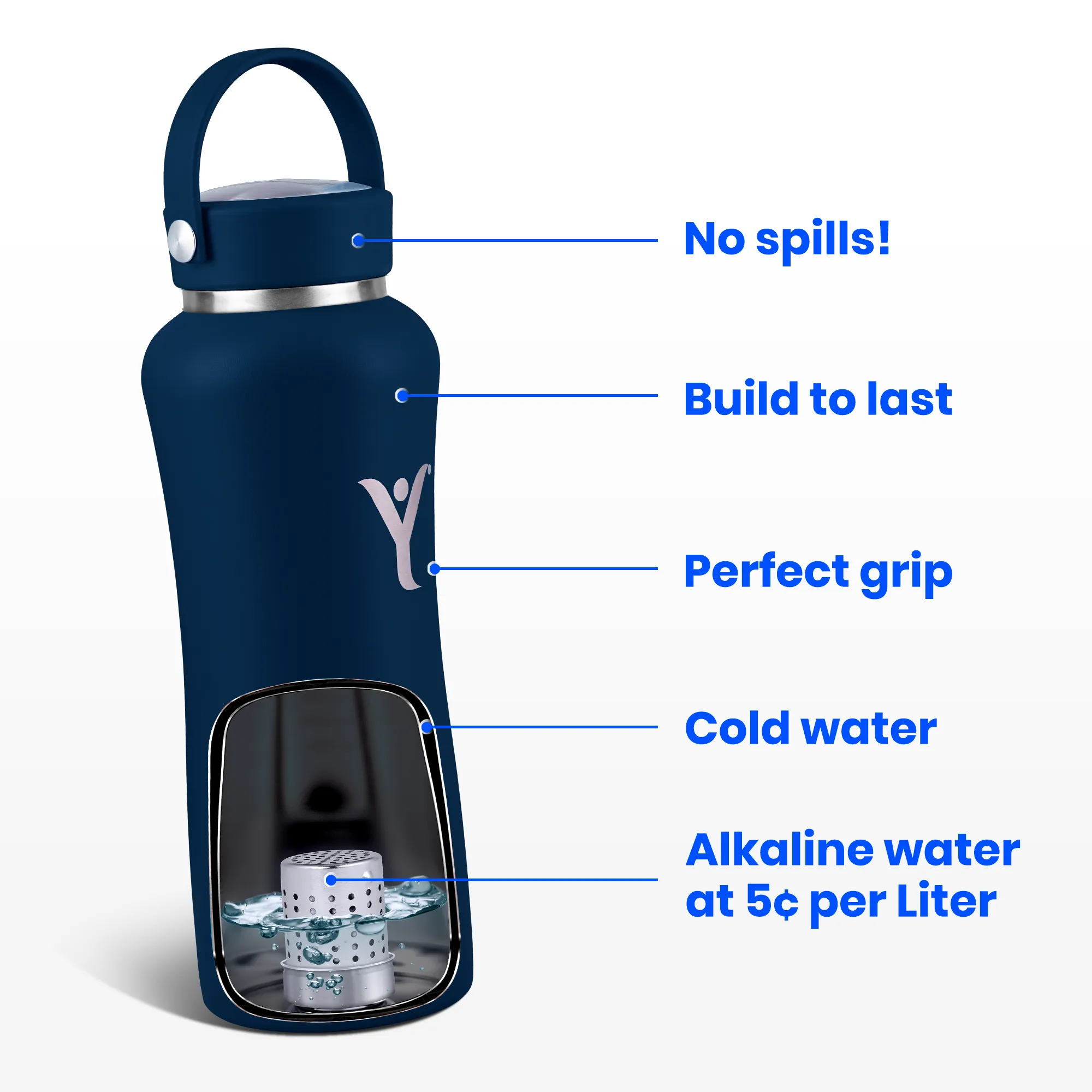 DYLN Bottle 32 oz