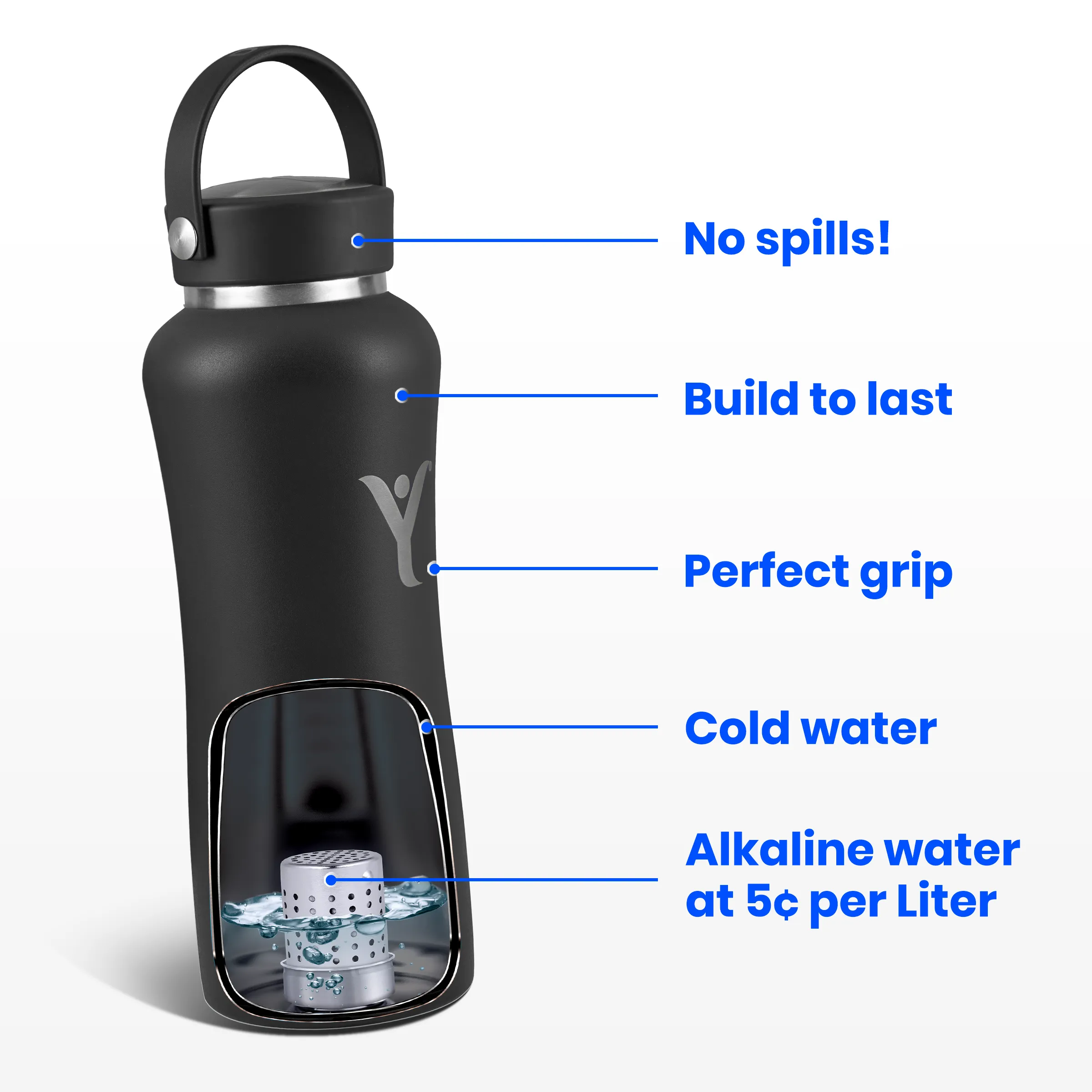 DYLN Bottle 32 oz
