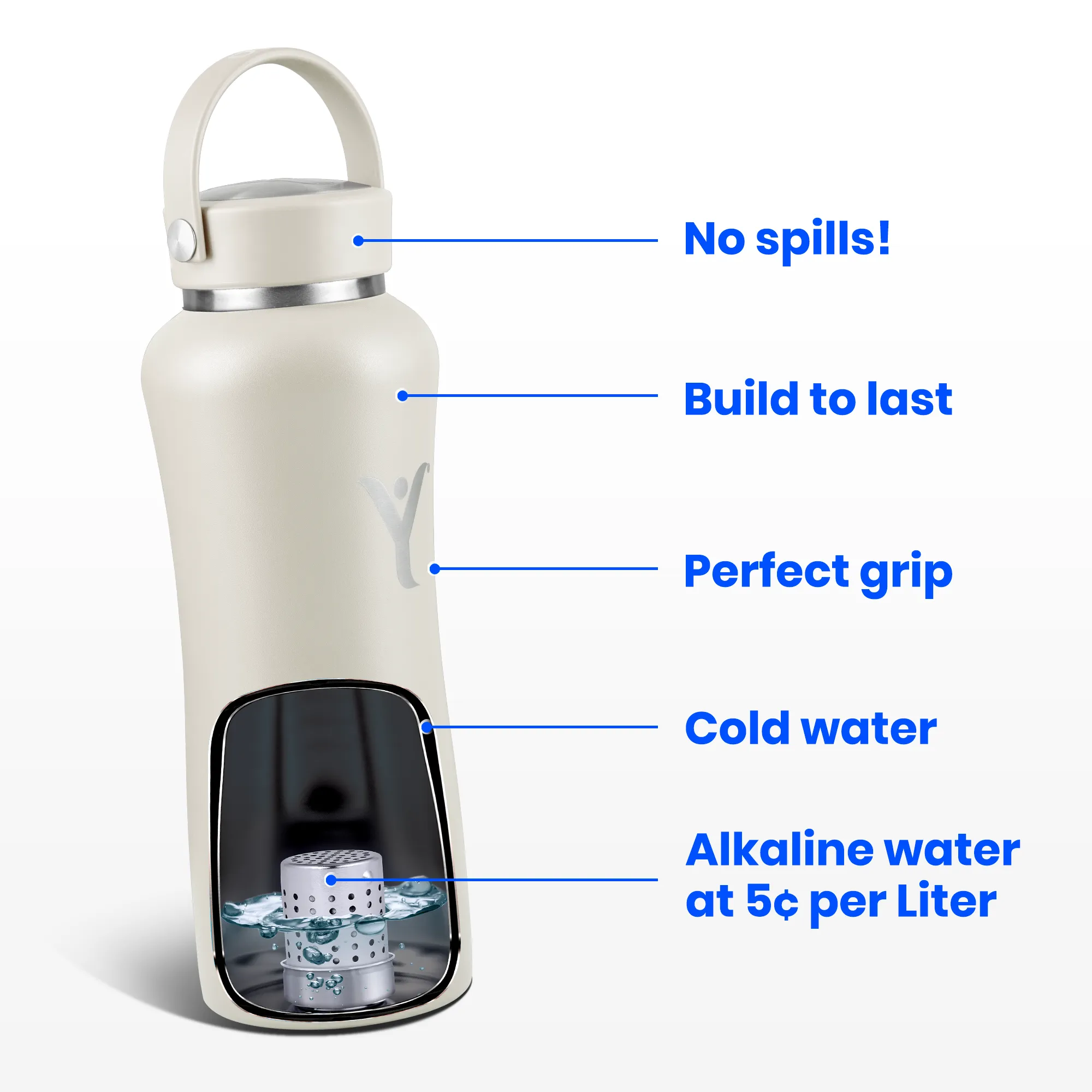 DYLN Bottle 32 oz