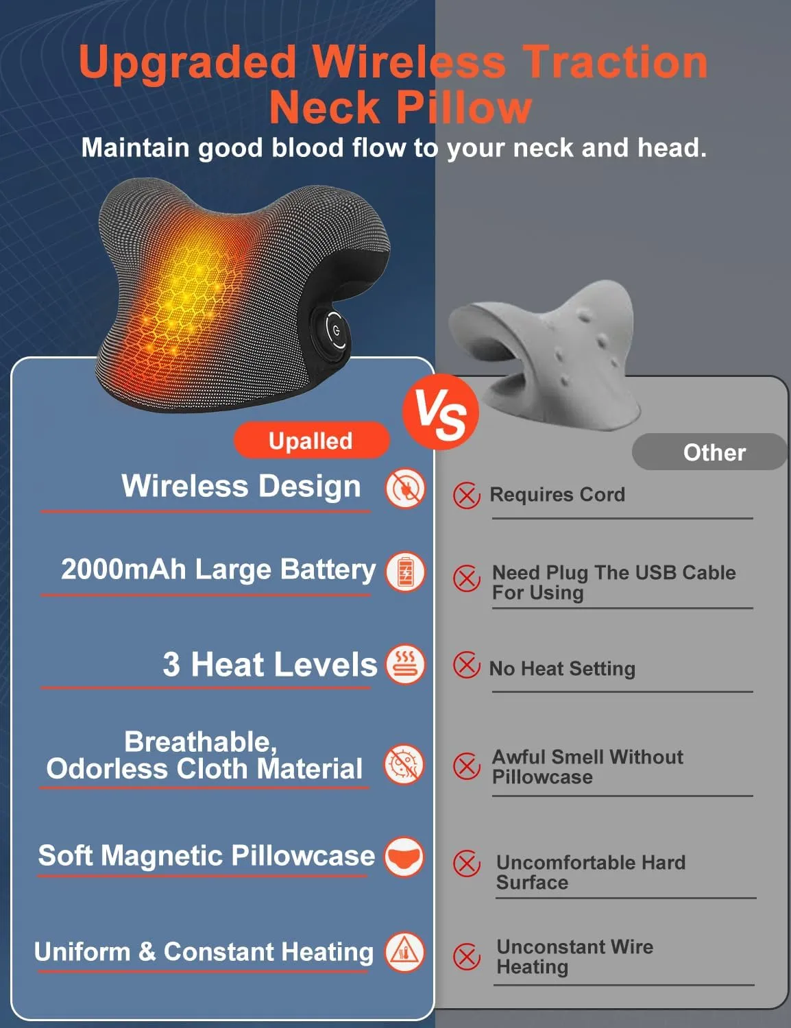 Heated Neck Stretcher