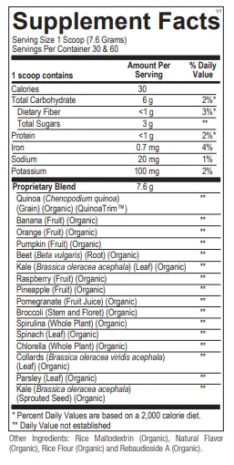 Indigo Greens Powder