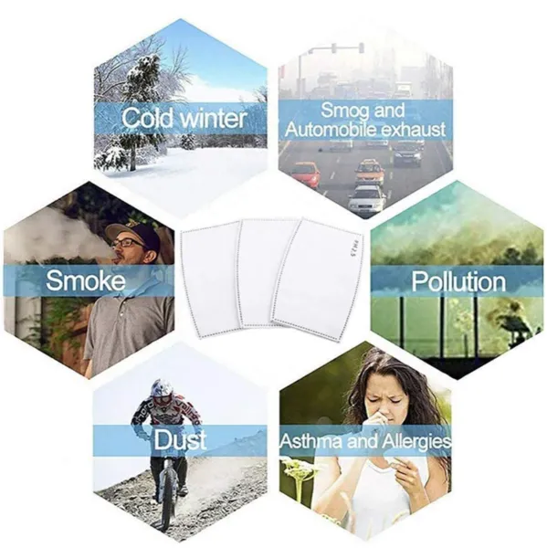 Kutehealth Designed Printed Washable Mouth Cover with 3Pcs 5 Layers Filters -MONKEY KING