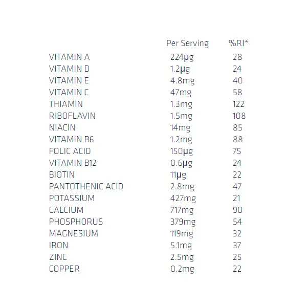 Muscle Fuel Anabolic - 4kg