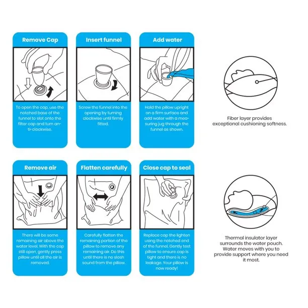 New Horizon Unisex Water Pillow - Soft Comfortable Hypo-Allergenic Thermally Insulated 20 x 28 Inch