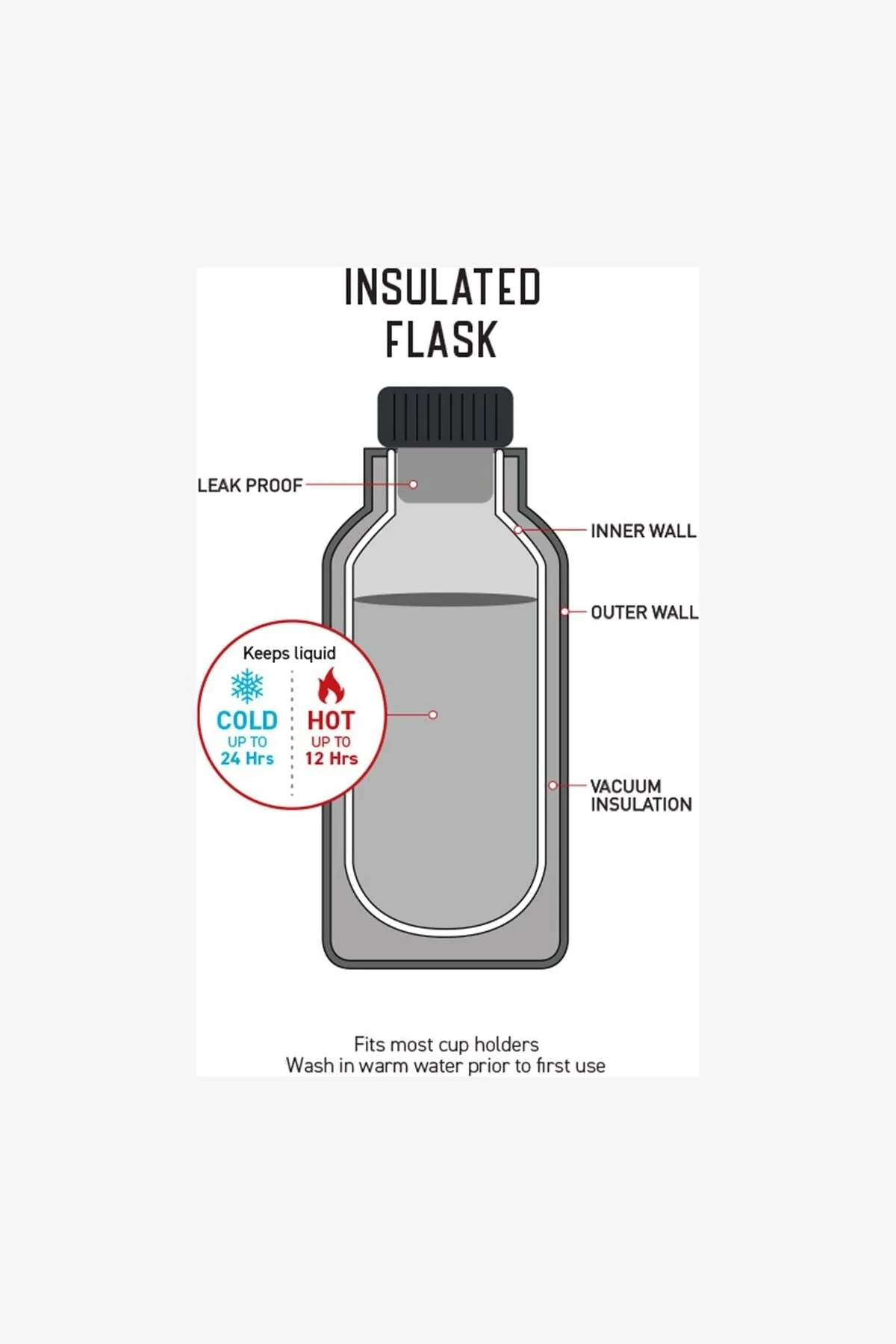 O&E INSULATED WATER BOTTLE 1.9L - BLACK