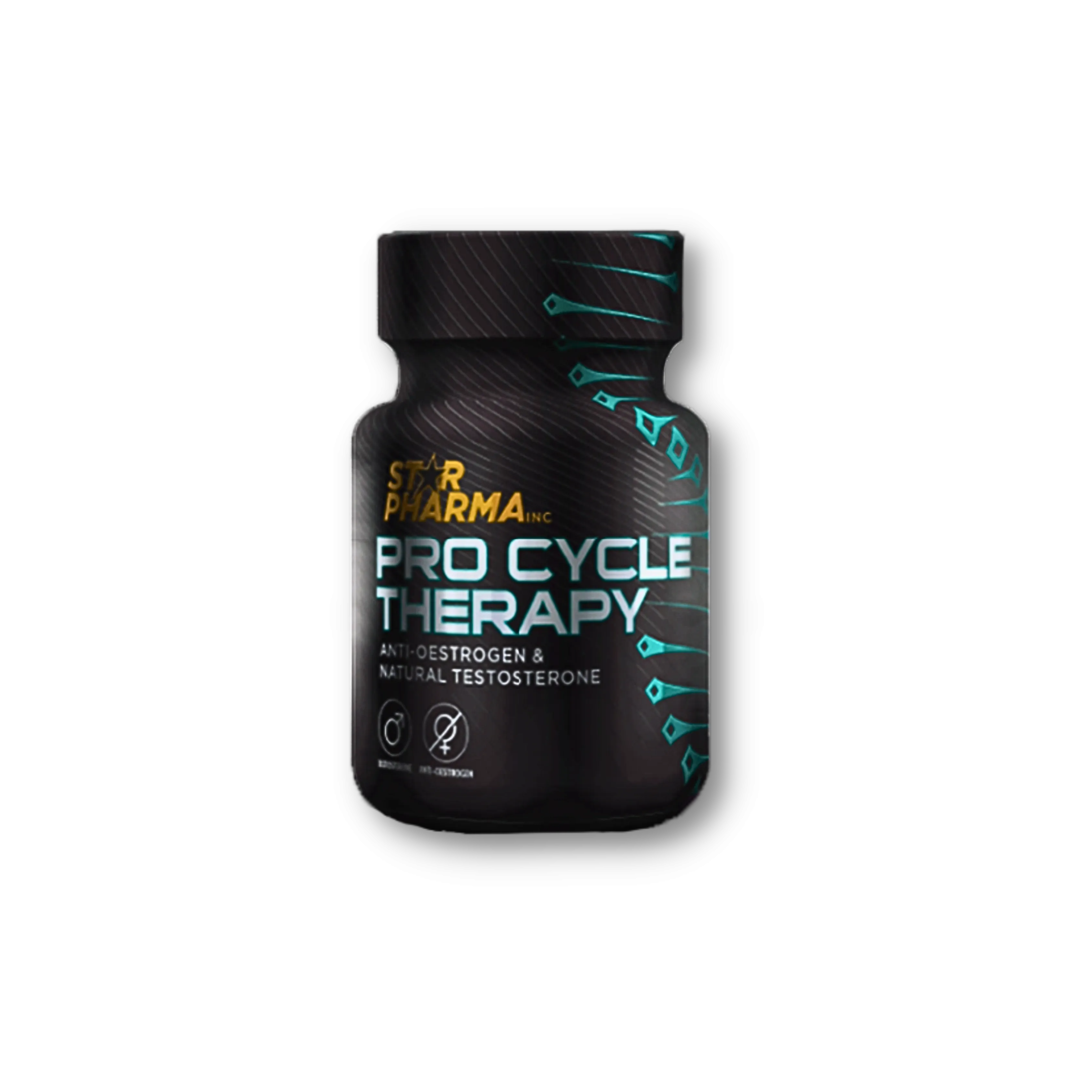 Pro Cycle Therapy (PCT)