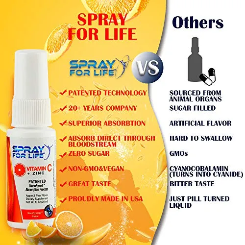 Spray for Life® Vitamina C (Pureway-C ®) Plus Zinc Spray – Formulación no intética con nanotecnología – Manzana y pera Daily Vitamina Spray para adultos, niños y personas mayores – 30 días de suministro