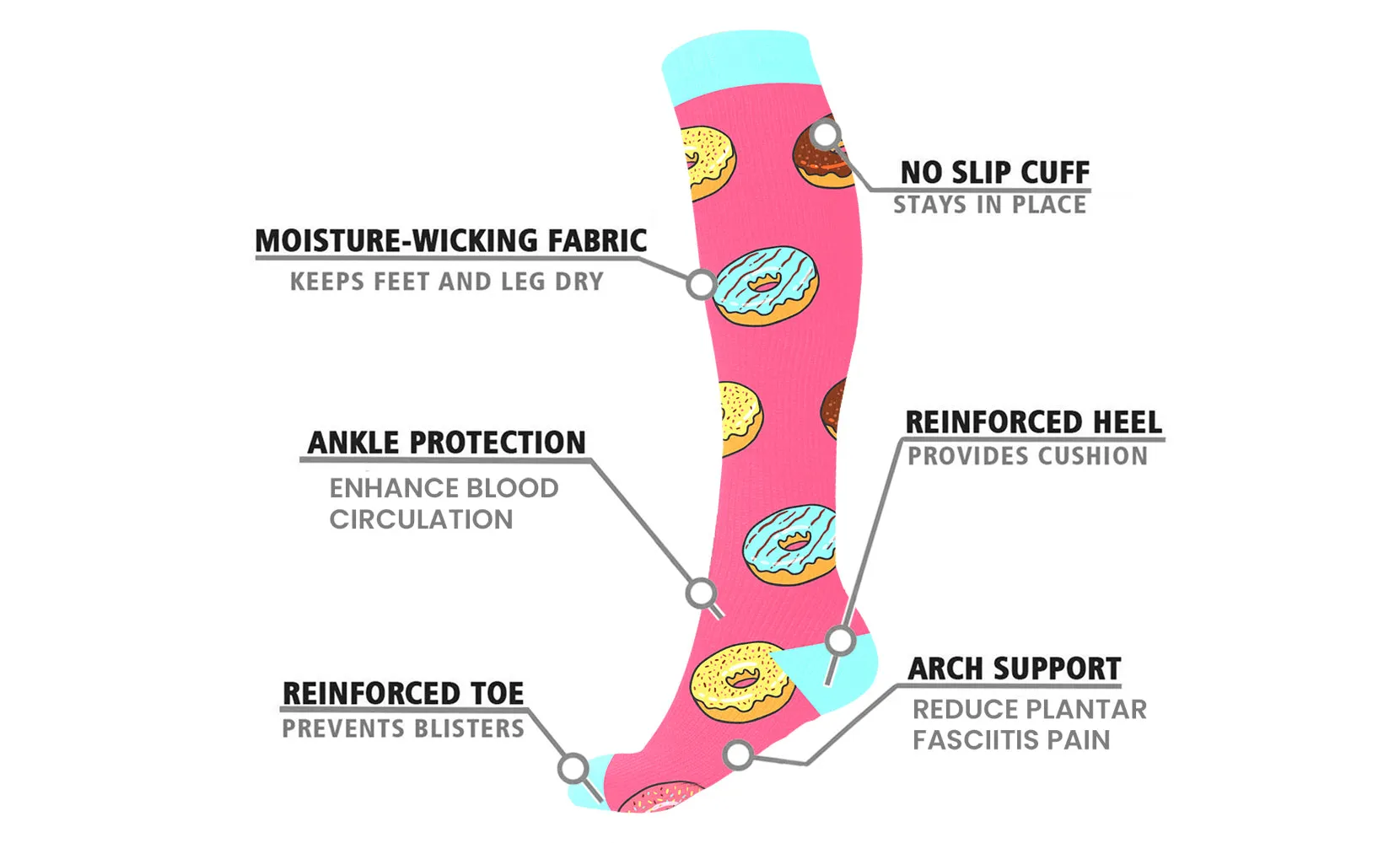 Valentines Compression Socks