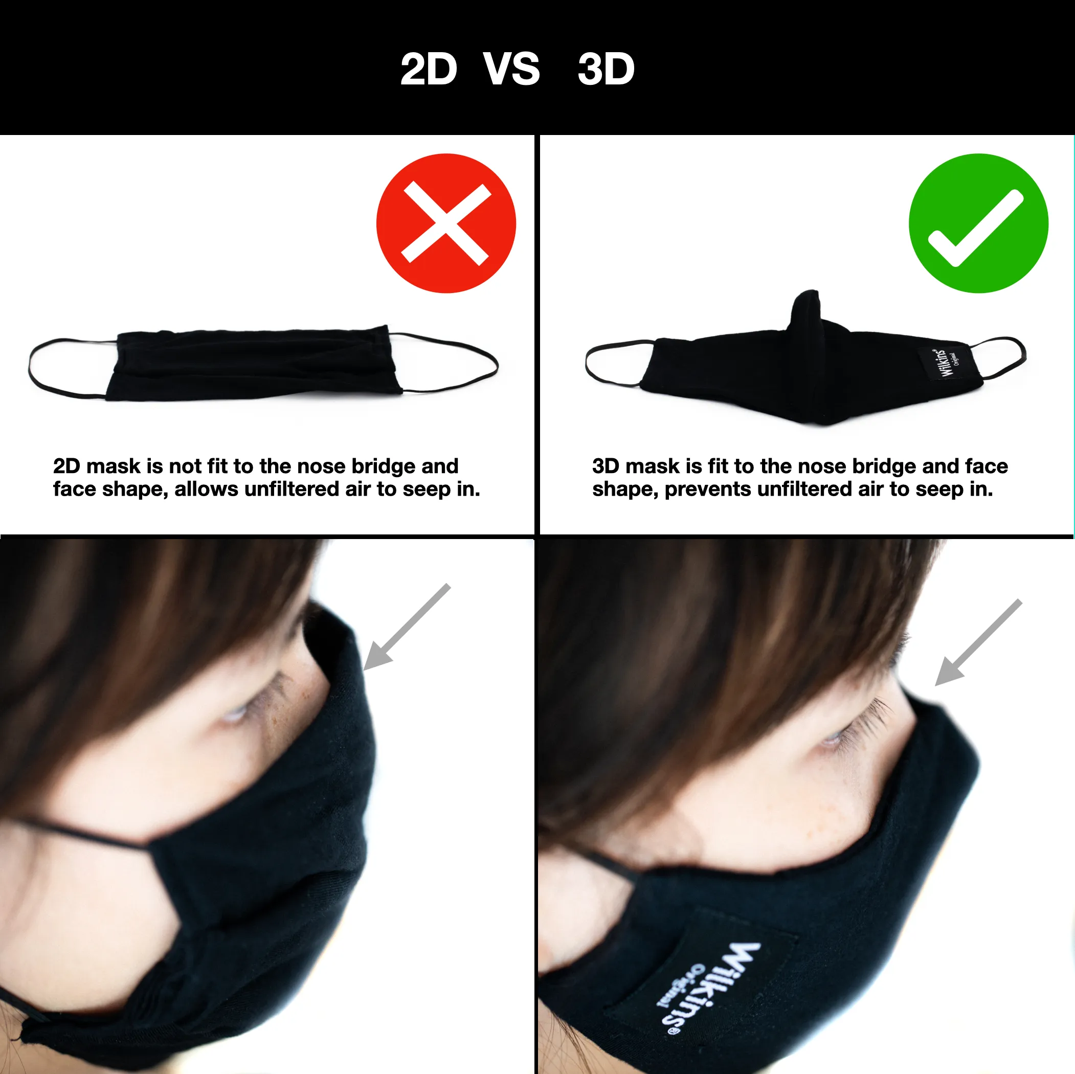 Wilkins Premium Cotton Mask